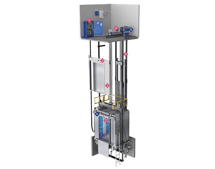 Gen3™ MOD | Elevator Modernization Solutions | Otis