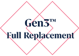 Gen3 full replacement icon