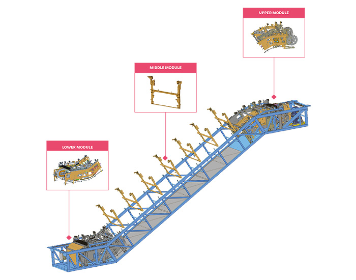Modular approach for Link MOD escalator